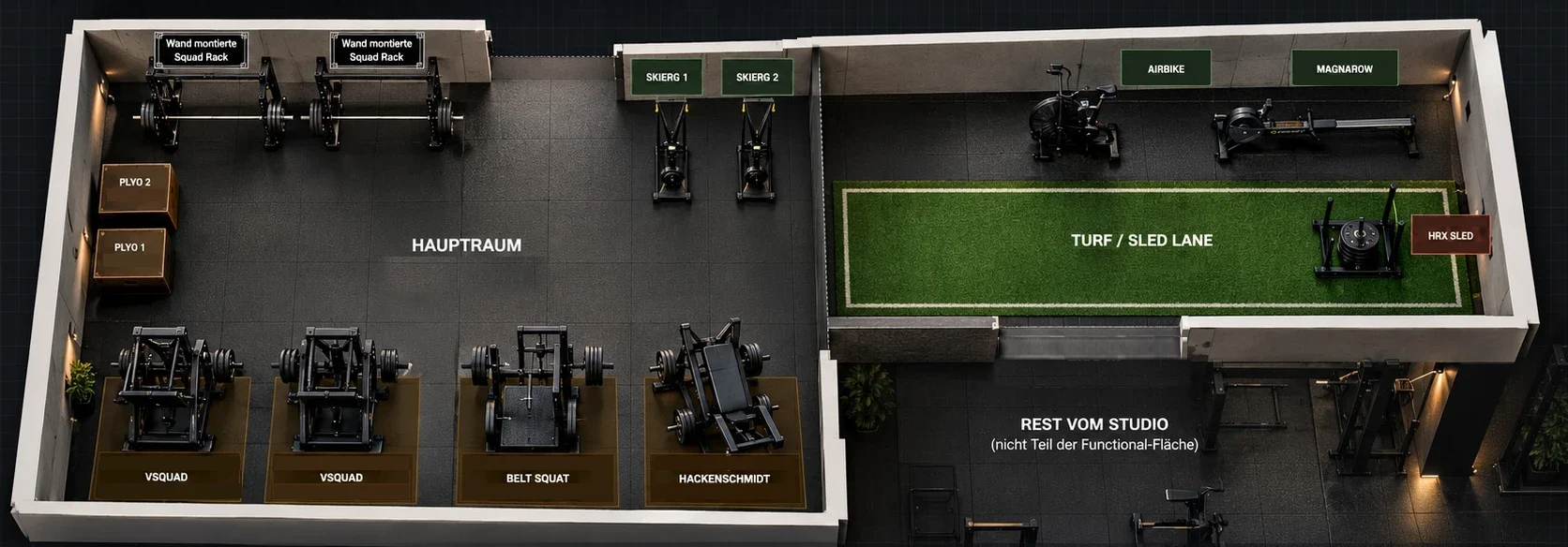 3D-Belegungsplan des neuen Functional-Bereichs bei Mannis: Hauptraum mit Squat Racks, V-Squat, Belt Squat und Hackenschmidt sowie Turf- und Sled-Lane mit SkiErgs, AirBike, MagnaRow und HRX Sled